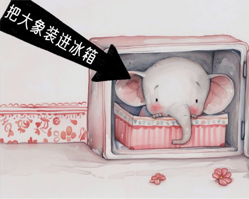 把大象装进冰箱